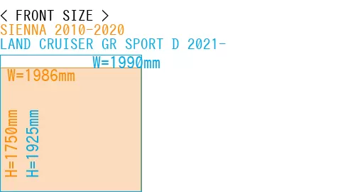 #SIENNA 2010-2020 + LAND CRUISER GR SPORT D 2021-